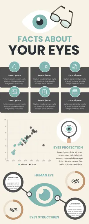 Infografis tentang kesehatan mata