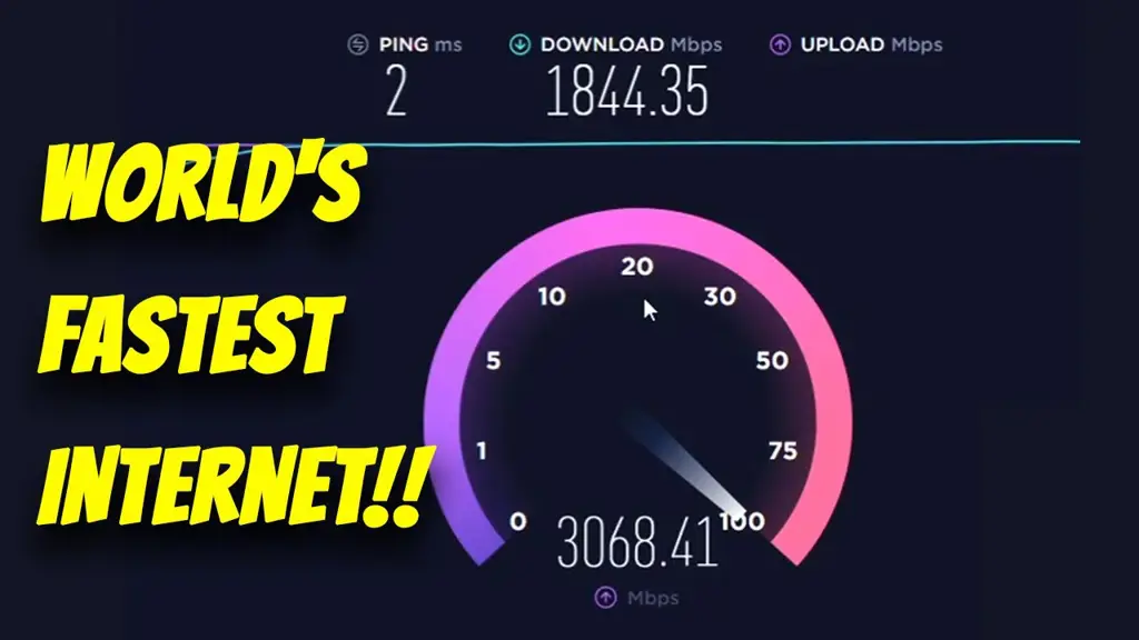 Koneksi internet cepat dan stabil