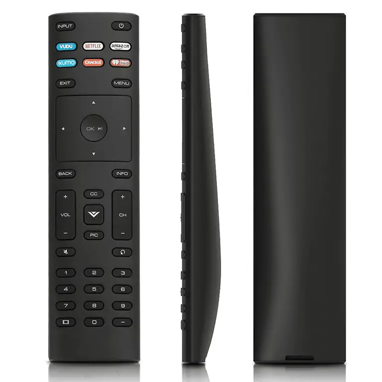 Remote control televisi