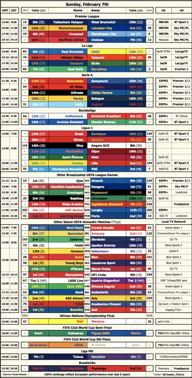 jadwal soccer channel