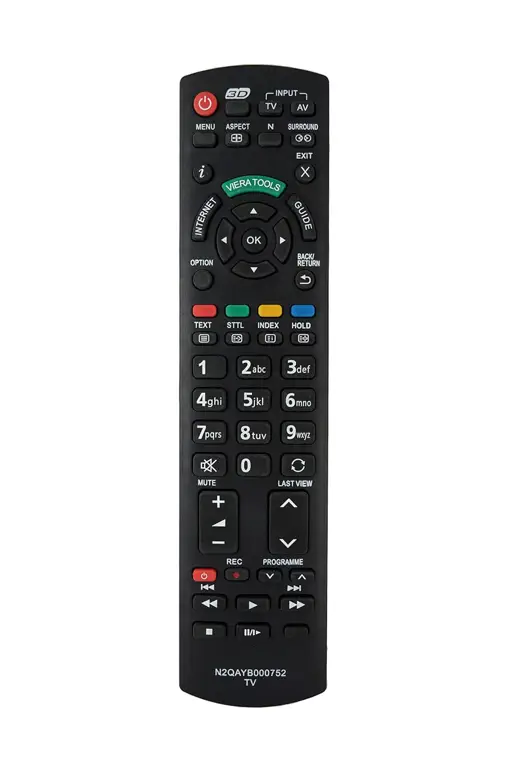 Gambar remote control televisi