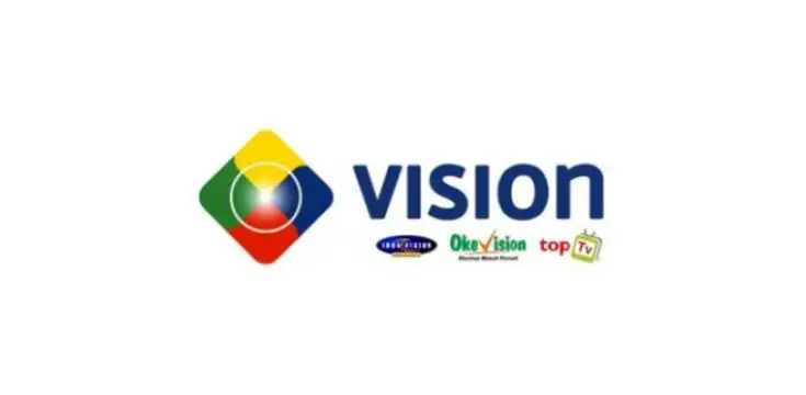 tv indovision online