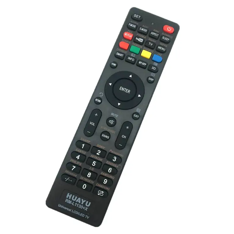 Remote control televisi