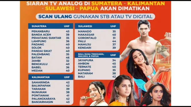 Jadwal acara Antv