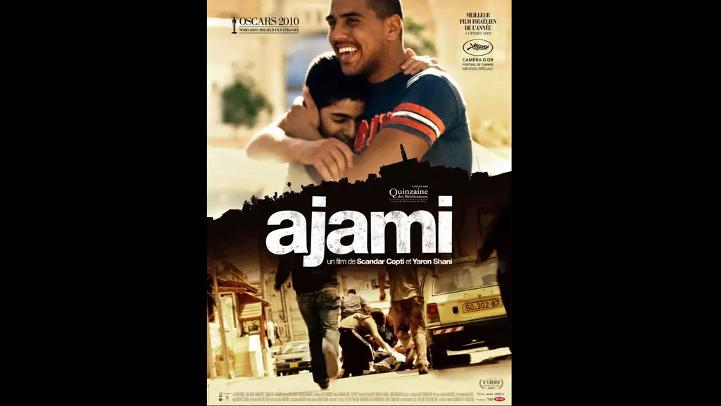 Gambar penghargaan film Arab