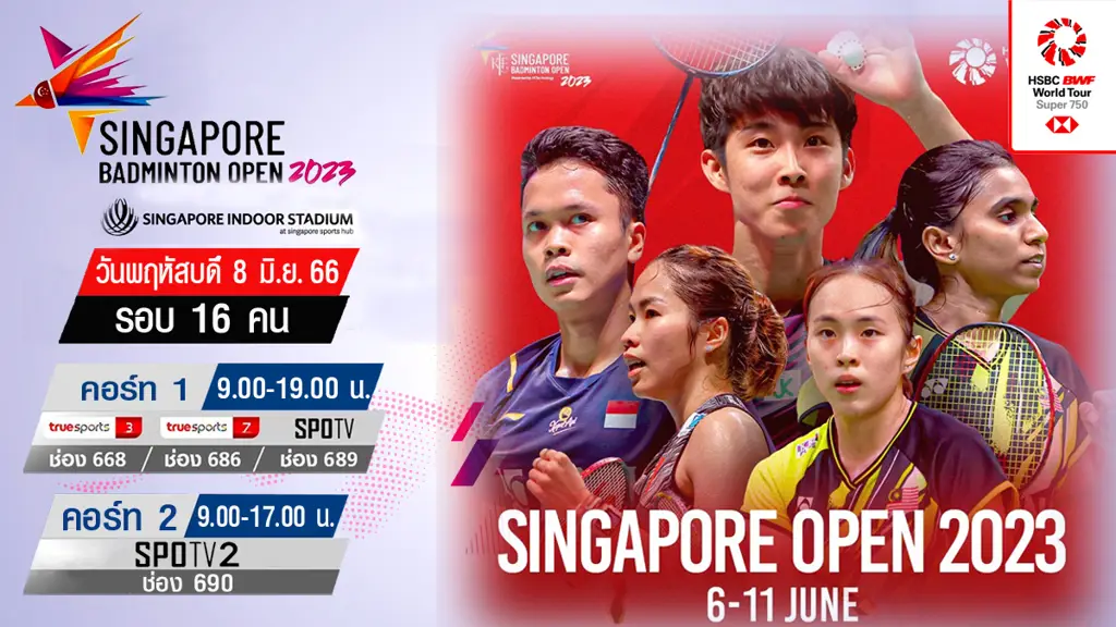 Trofi BWF Singapore Open 2023