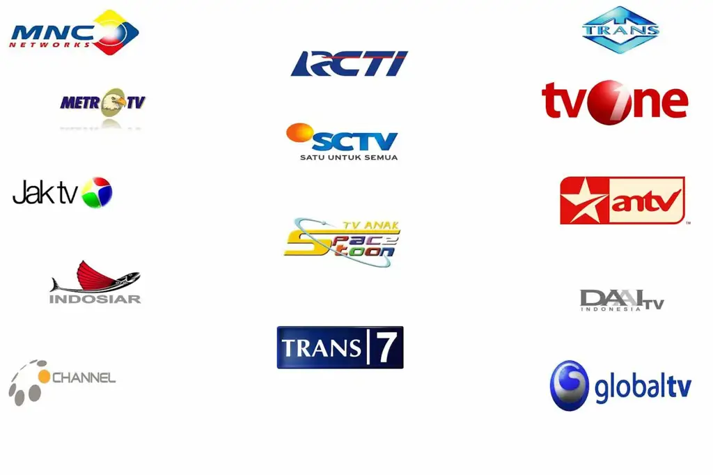 Gambar layar televisi yang menampilkan program TVRI