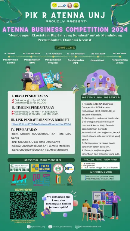 Ilustrasi persaingan bisnis