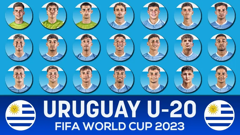 Piala Dunia U-20 FIFA Argentina 2023