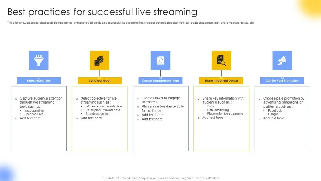 Infografis mengenai tips dan trik live streaming