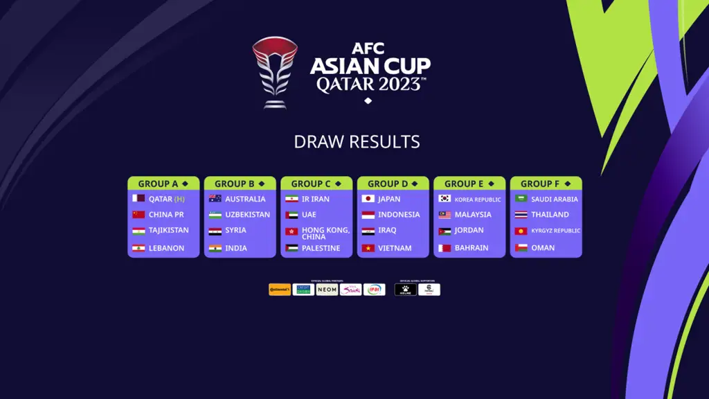 streaming afc cup