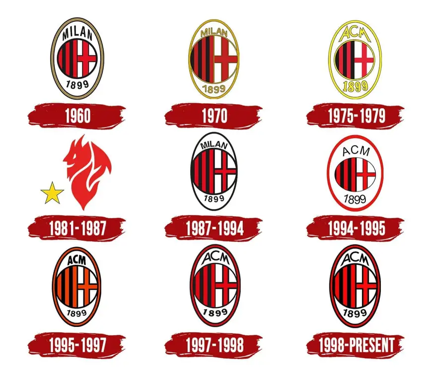 love ac milan