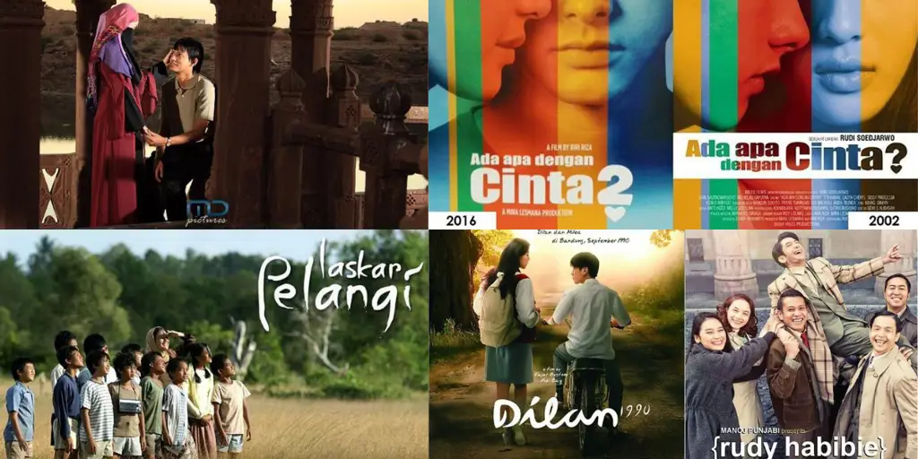 Rating film-film Indonesia