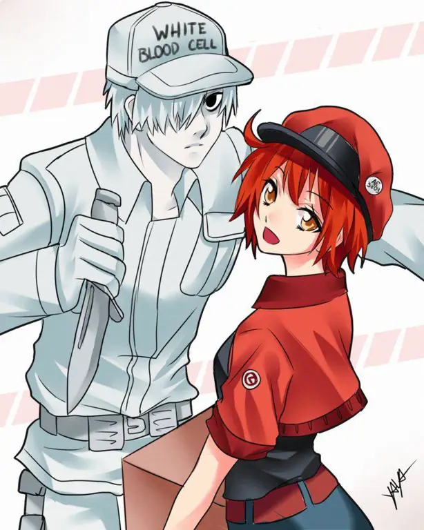 Gambar karakter-karakter anime Cells at Work