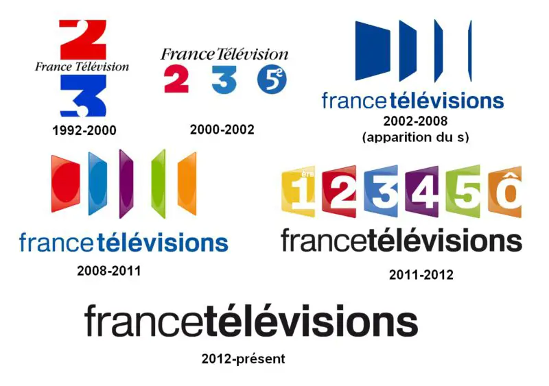 tv online prancis blue