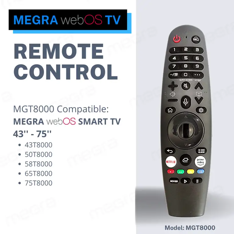 Remote control dan layar televisi