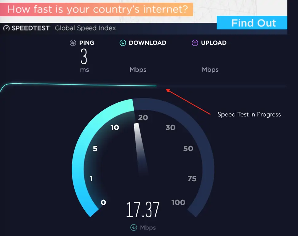 Gambar seseorang sedang melakukan tes kecepatan internet